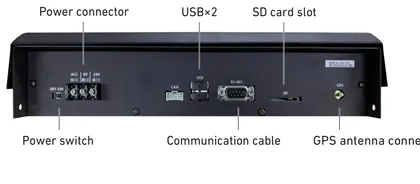 The SCA monitor's bottom face, showing power, USB, RS-485 and SD card connectors