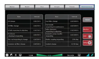 The SCA Maintenance screen