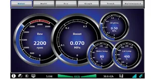 The SCA Meter screen